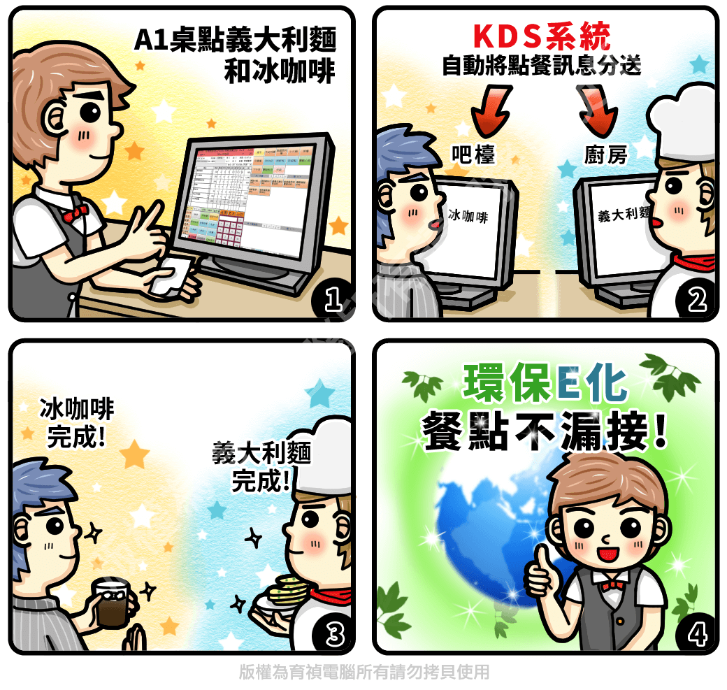 KDS廚房監控系統